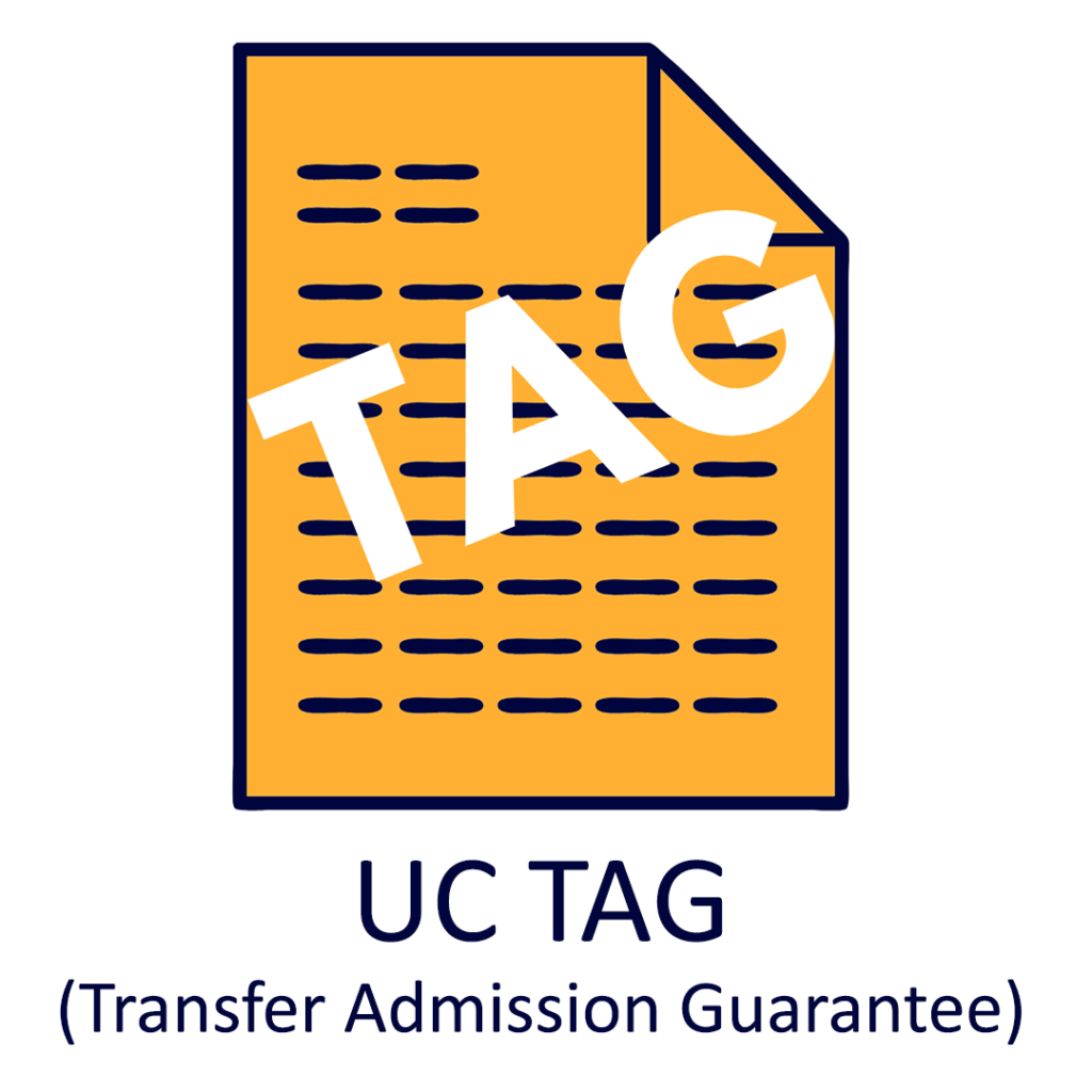 UC Transfer Admission Guarantee