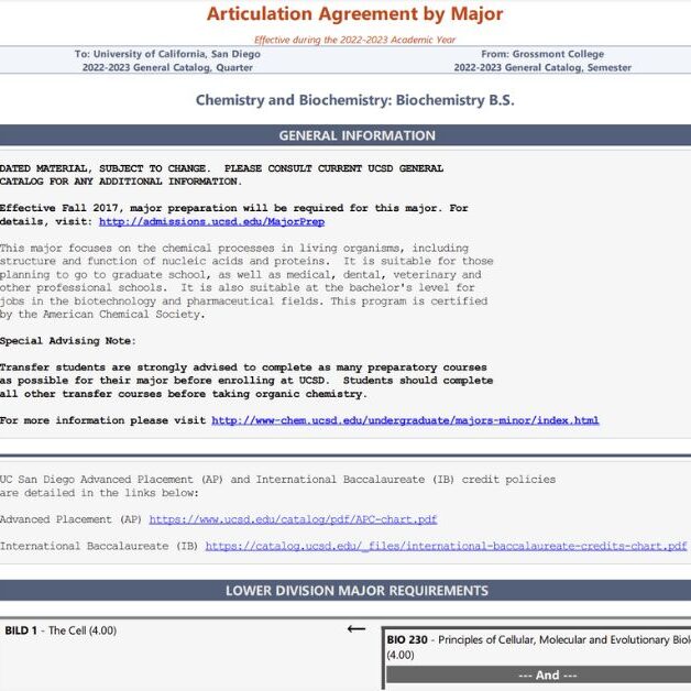 Example of the articulation agreement. Note the "Lower Division Major Requirements" section.