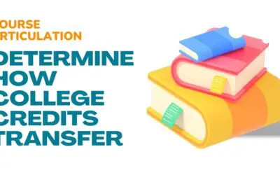 Course Articulation Determine How College Credits Transfer Featured Image