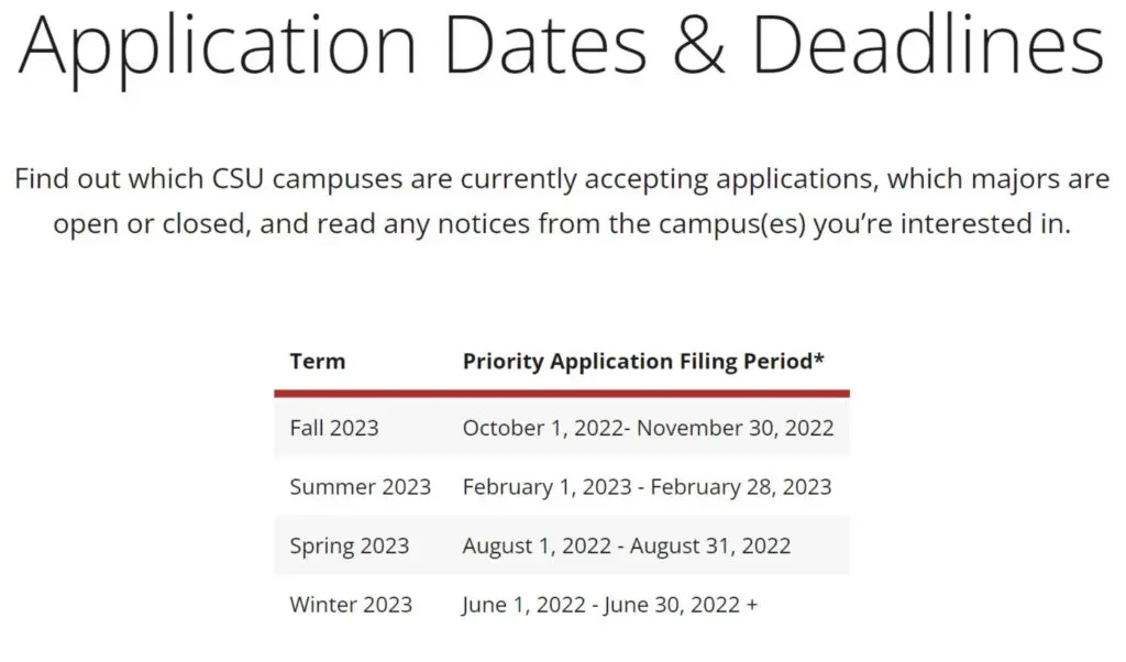 CSU Application Deadlines